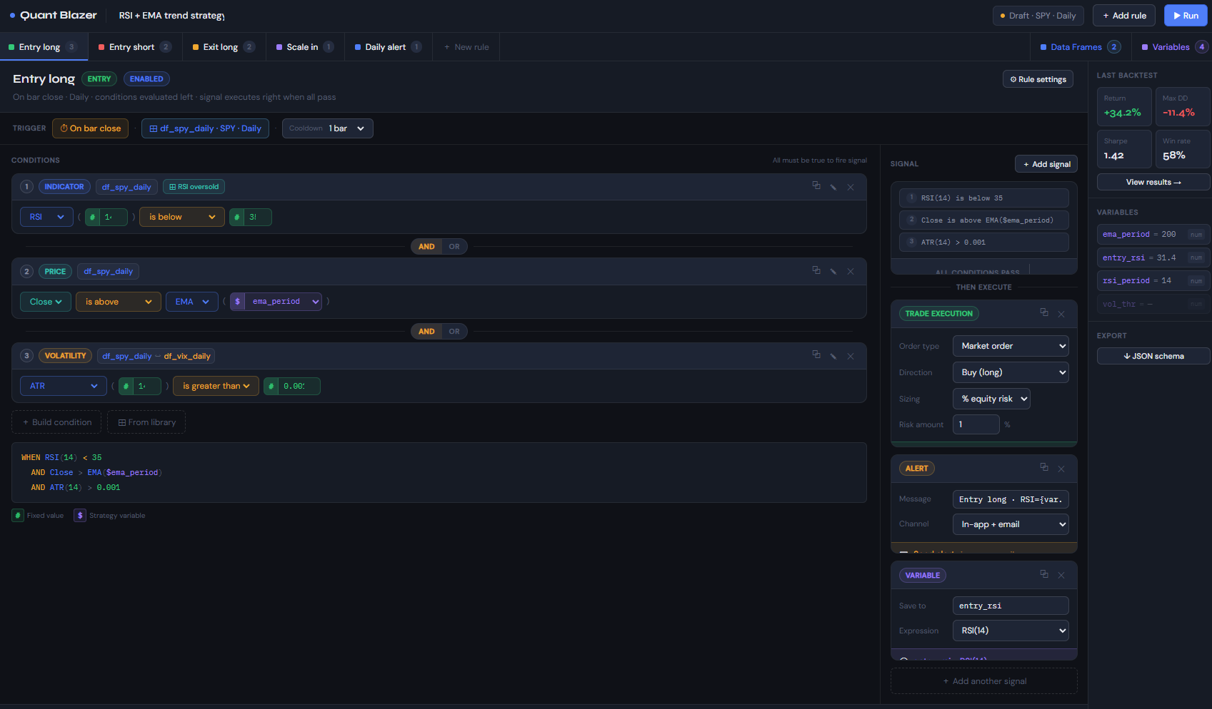 Strategy Editor Mockup